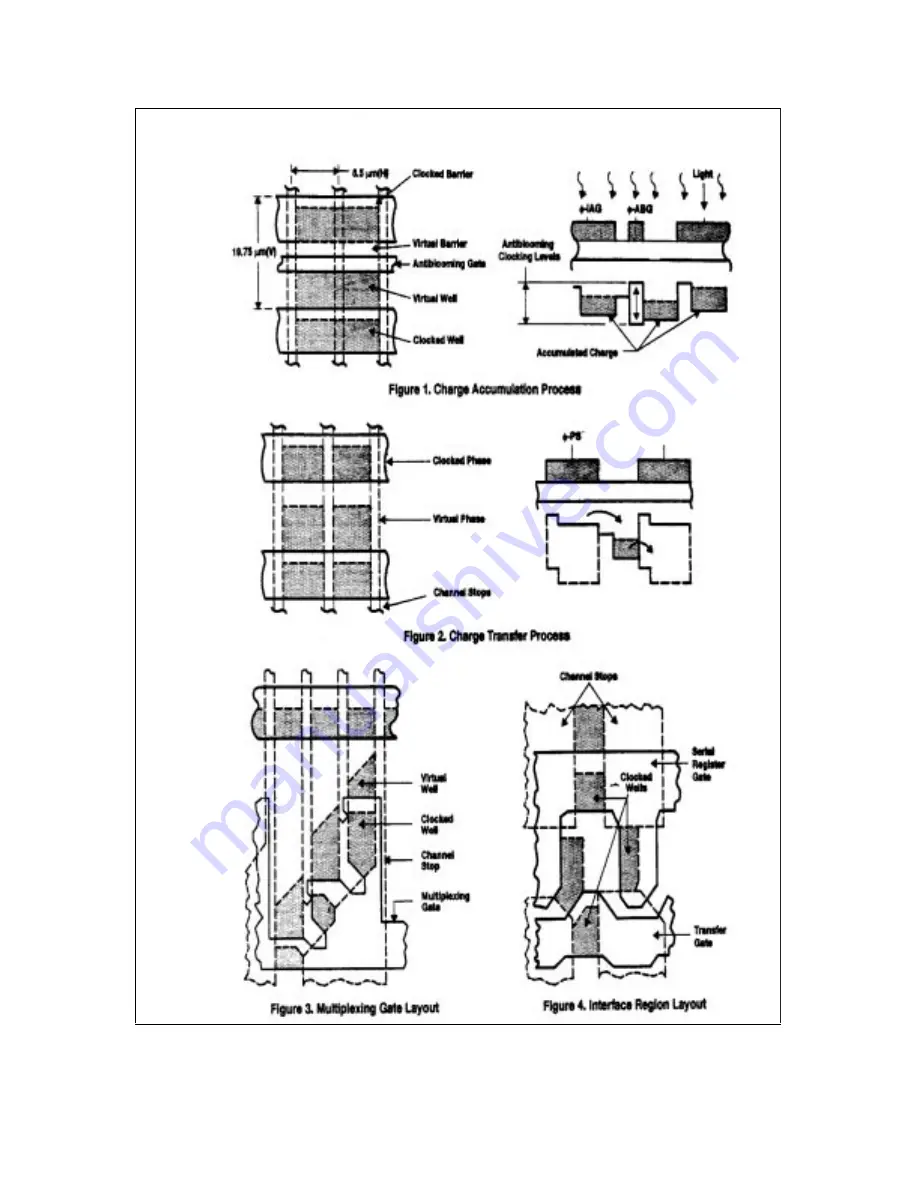 DVC DigitEyes Series Technical Manual Download Page 14