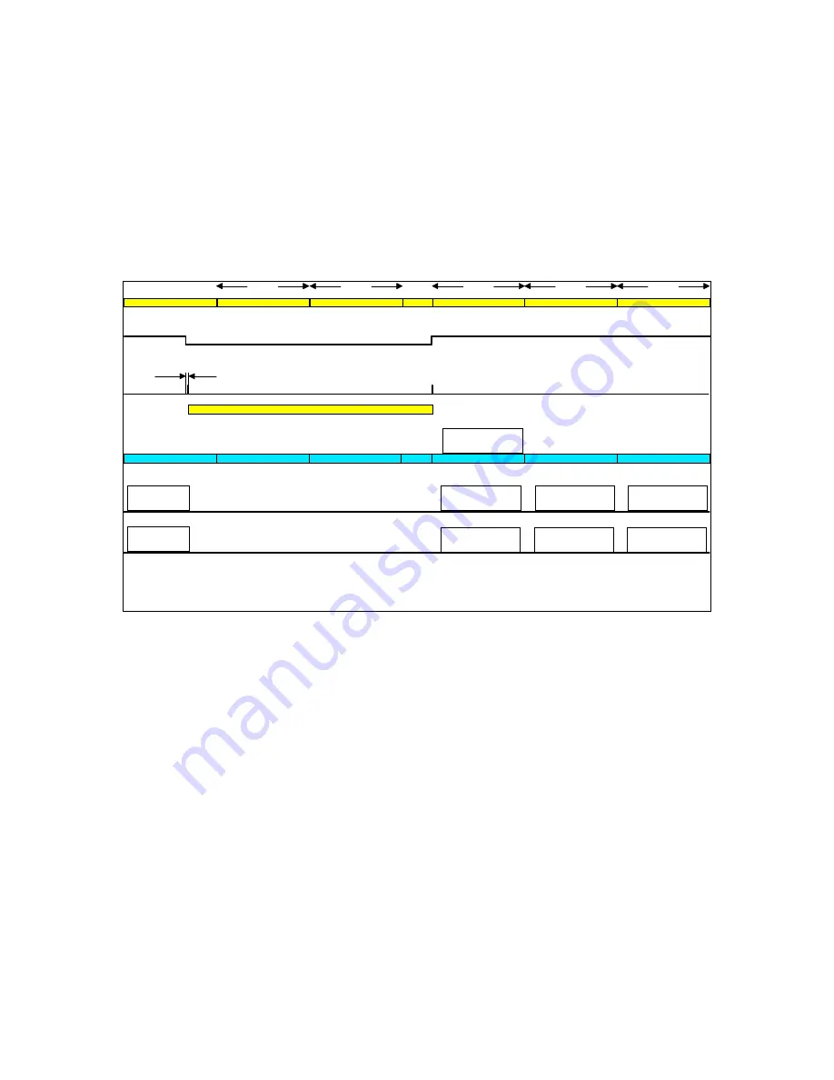 DVC DigitEyes Series Technical Manual Download Page 19