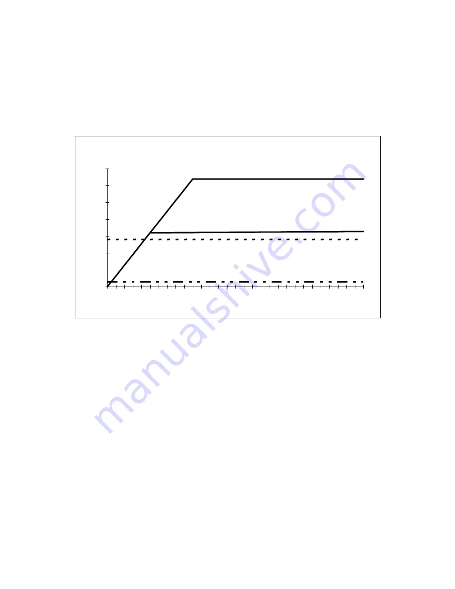 DVC DigitEyes Series Technical Manual Download Page 51