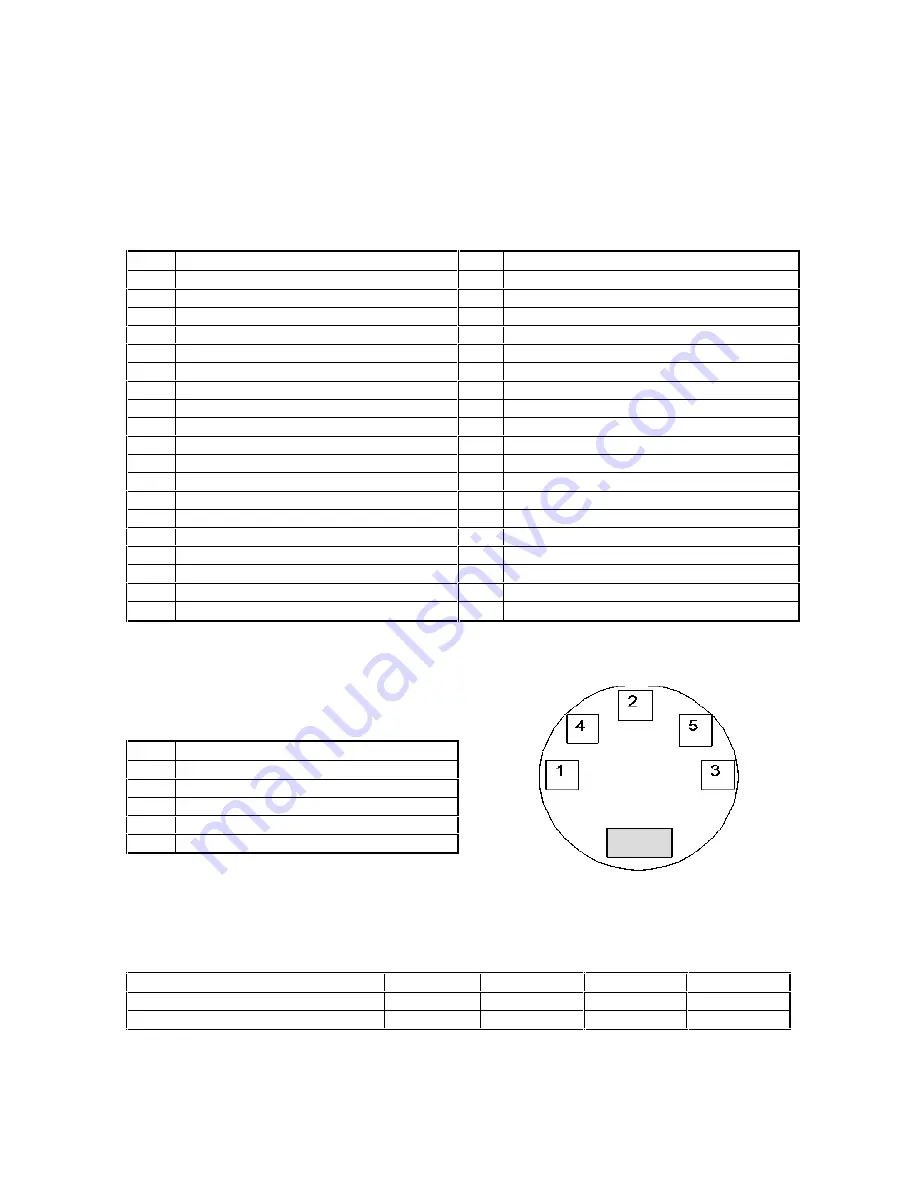 DVC DigitEyes Series Technical Manual Download Page 58