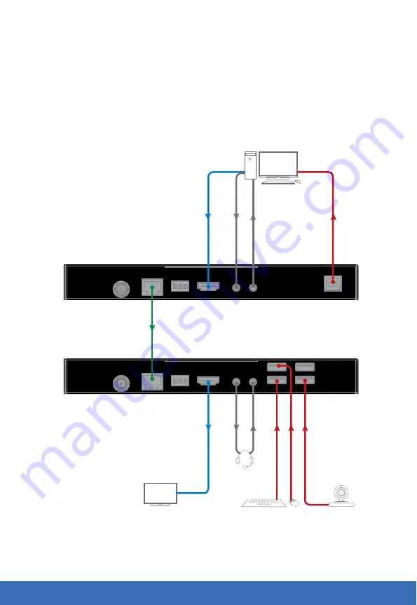 DVDO HDBVM-POE-1 Скачать руководство пользователя страница 12