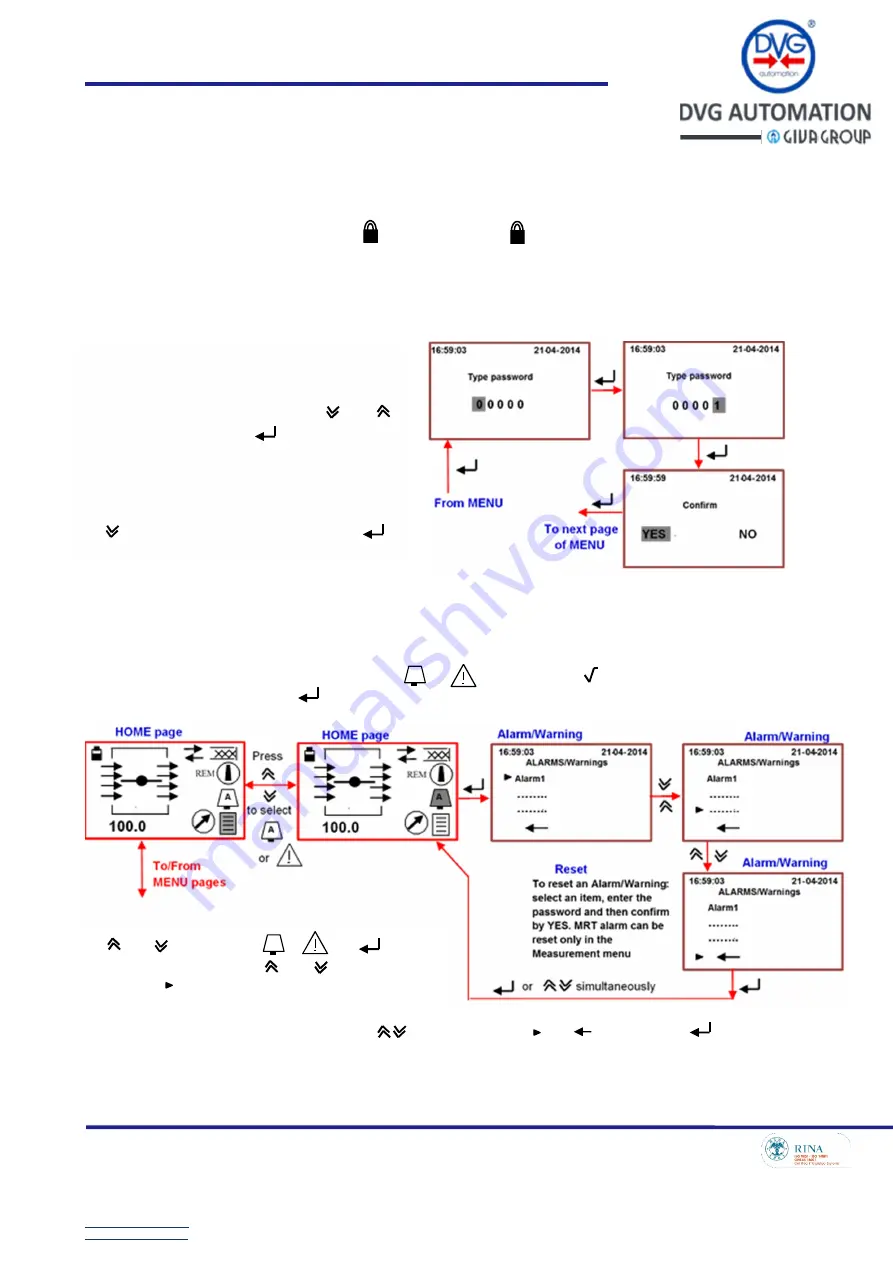 DVG IOM-ITVC-Basic-05 Installation, Set-Up, Operating & Service Manual Download Page 30