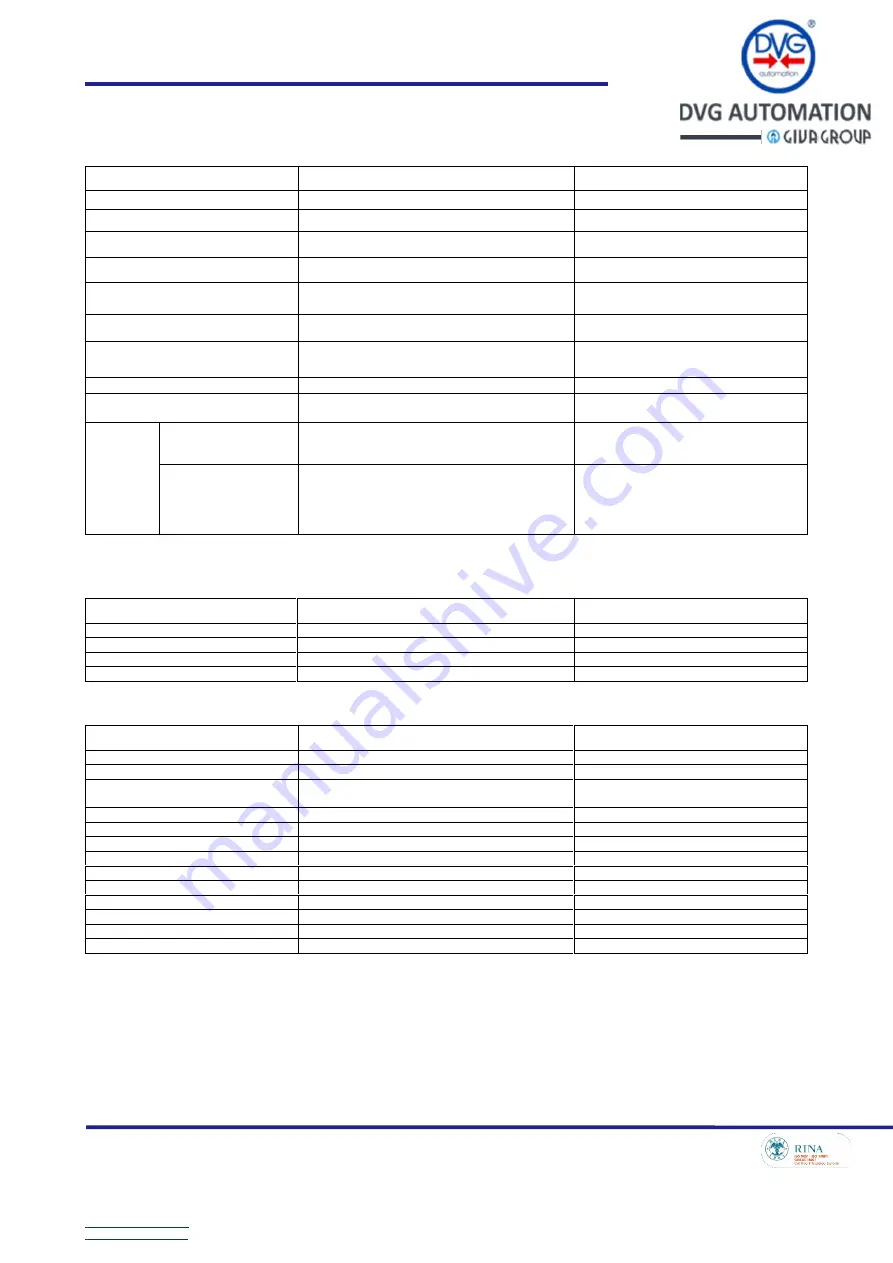 DVG IOM-ITVC-Basic-05 Скачать руководство пользователя страница 58