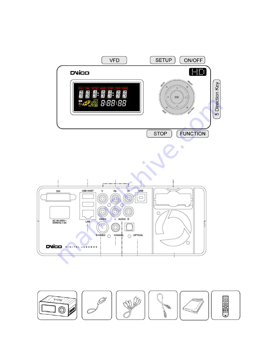 Dvico TViX HD M-4000PA User Manual Download Page 8