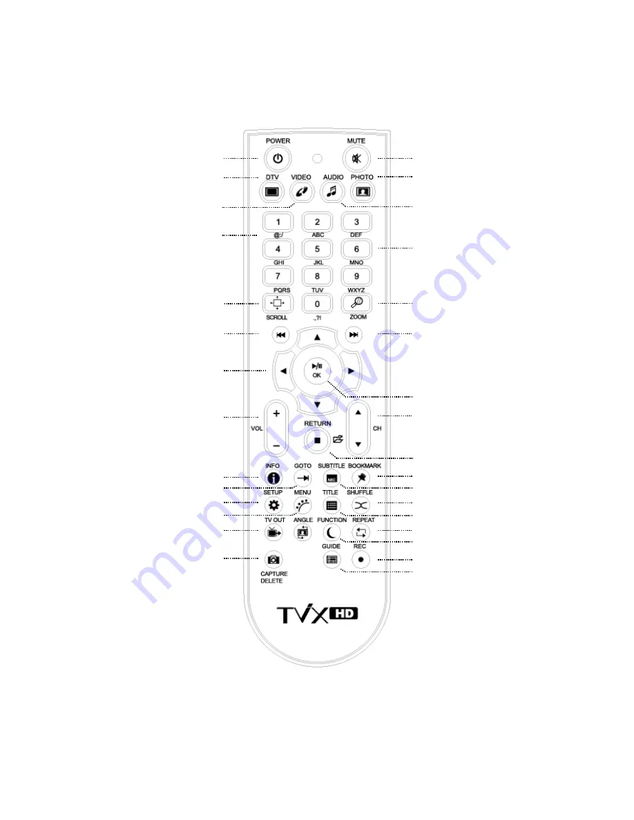 Dvico TViX HD M-4000PA Скачать руководство пользователя страница 31