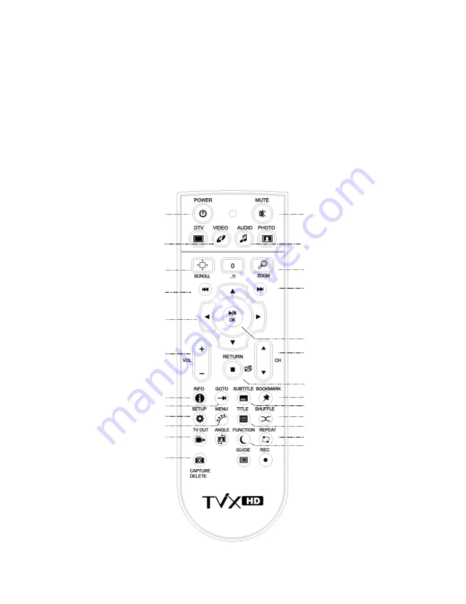 Dvico TViX HD M-4000PA Скачать руководство пользователя страница 32