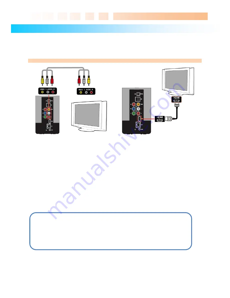 Dvico tvix hd n1 Скачать руководство пользователя страница 8