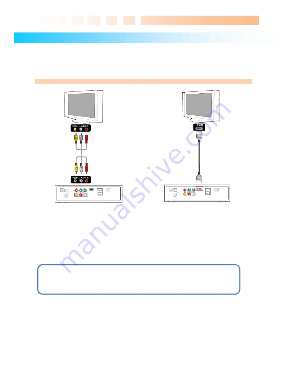 Dvico TViX Slim S1 User Manual Download Page 13