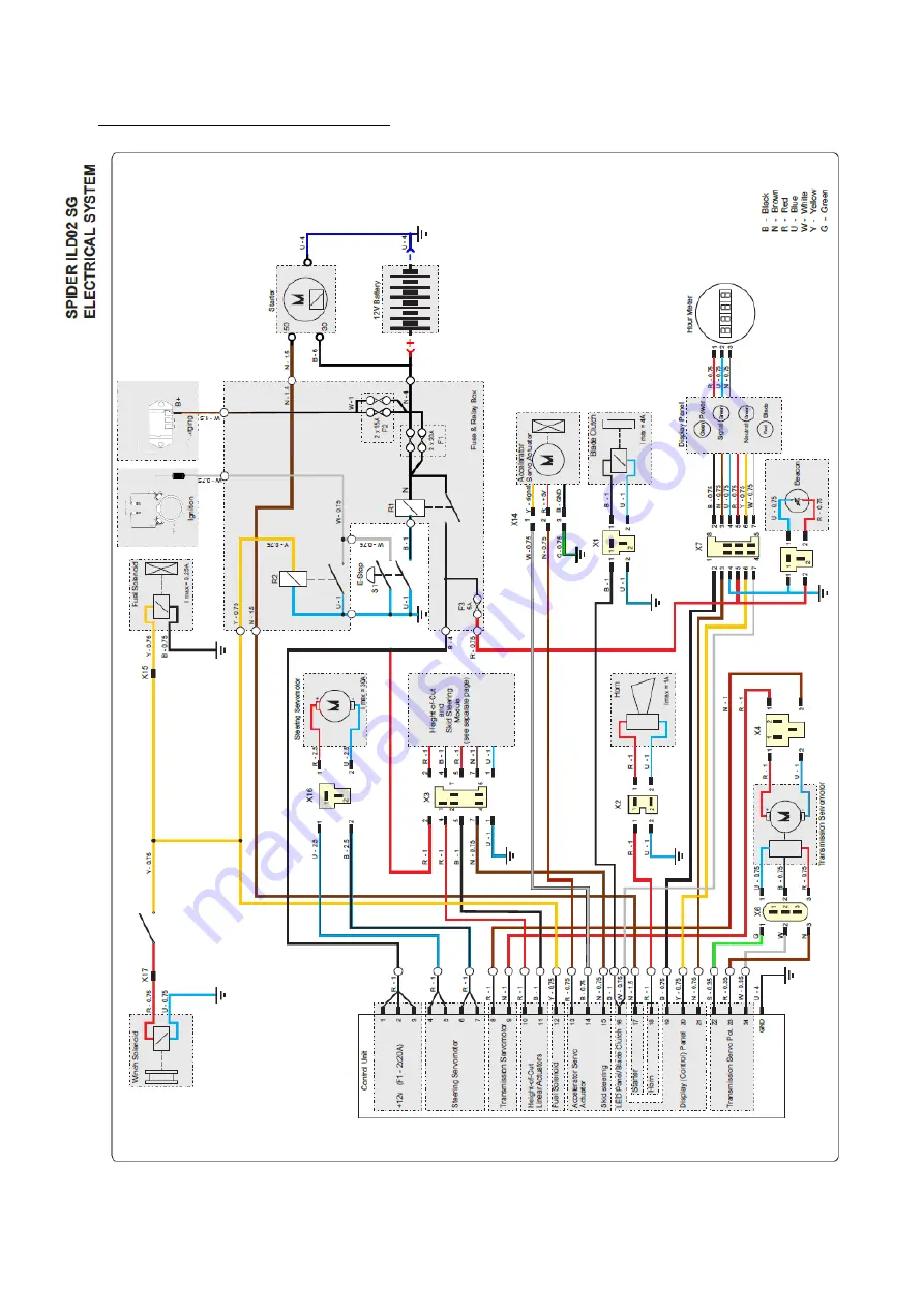 Dvorak ILD02 SG Service Manual Download Page 81