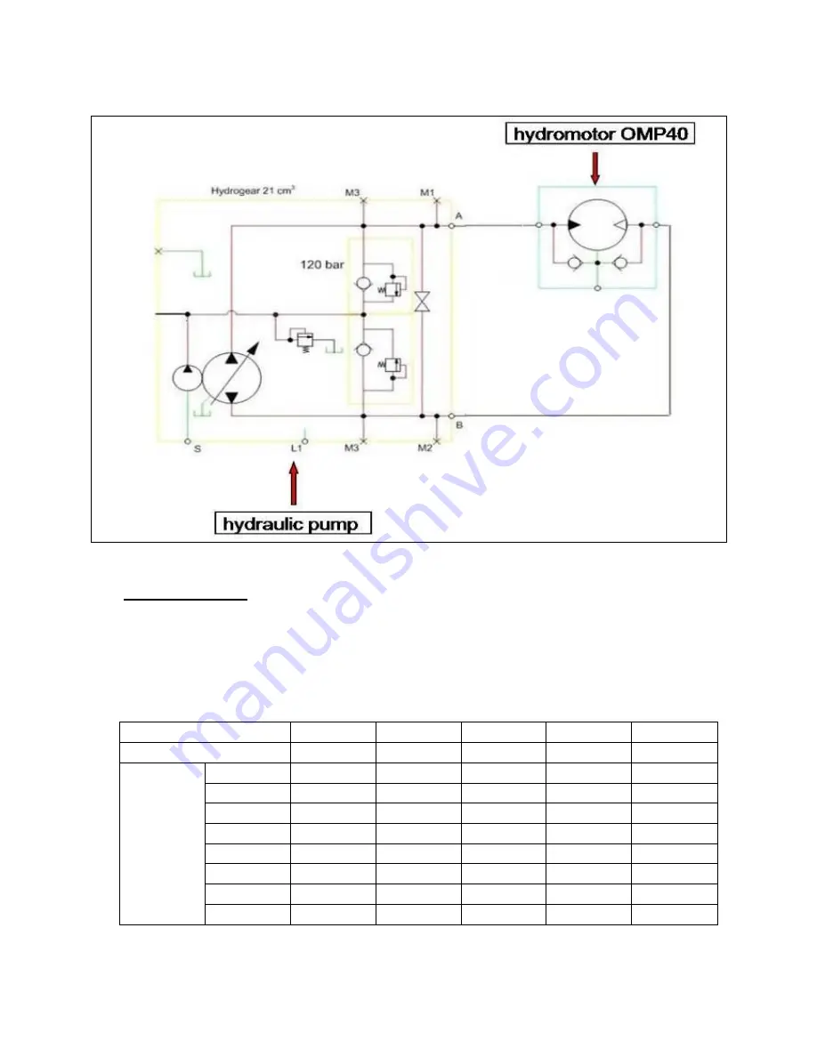 Dvorak SPIDER ILD01 G Скачать руководство пользователя страница 50