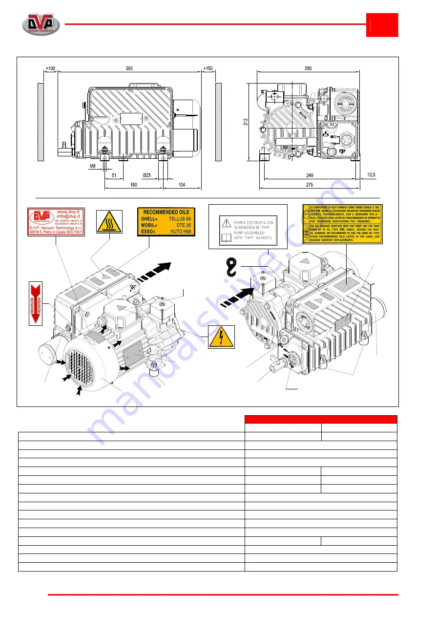 DVP LB.40WR Operating And Maintenance Instructions Manual Download Page 8