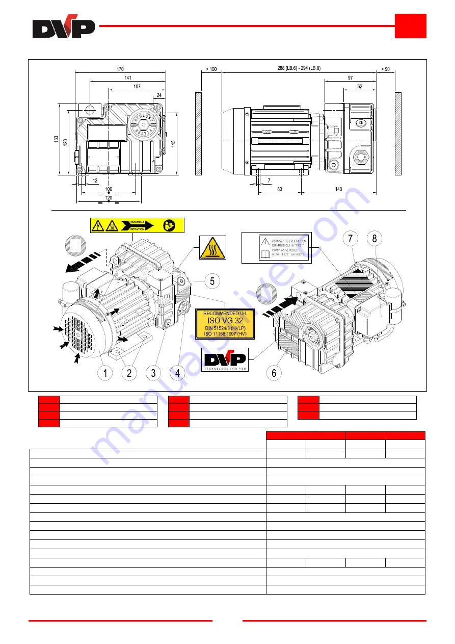 DVP LB.5 Operating And Maintenance Instructions Manual Download Page 31