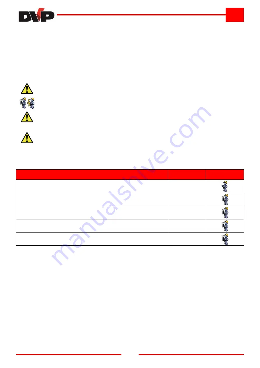 DVP LB.5 Operating And Maintenance Instructions Manual Download Page 38