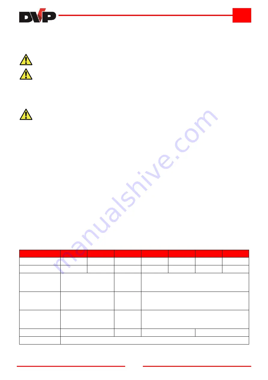 DVP LB.5 Operating And Maintenance Instructions Manual Download Page 39