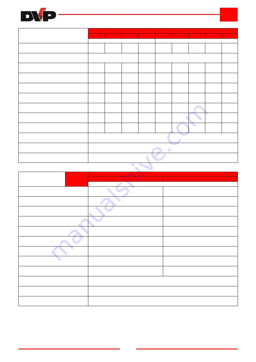 DVP TDC 150 Operating And Maintenance Instructions Manual Download Page 9