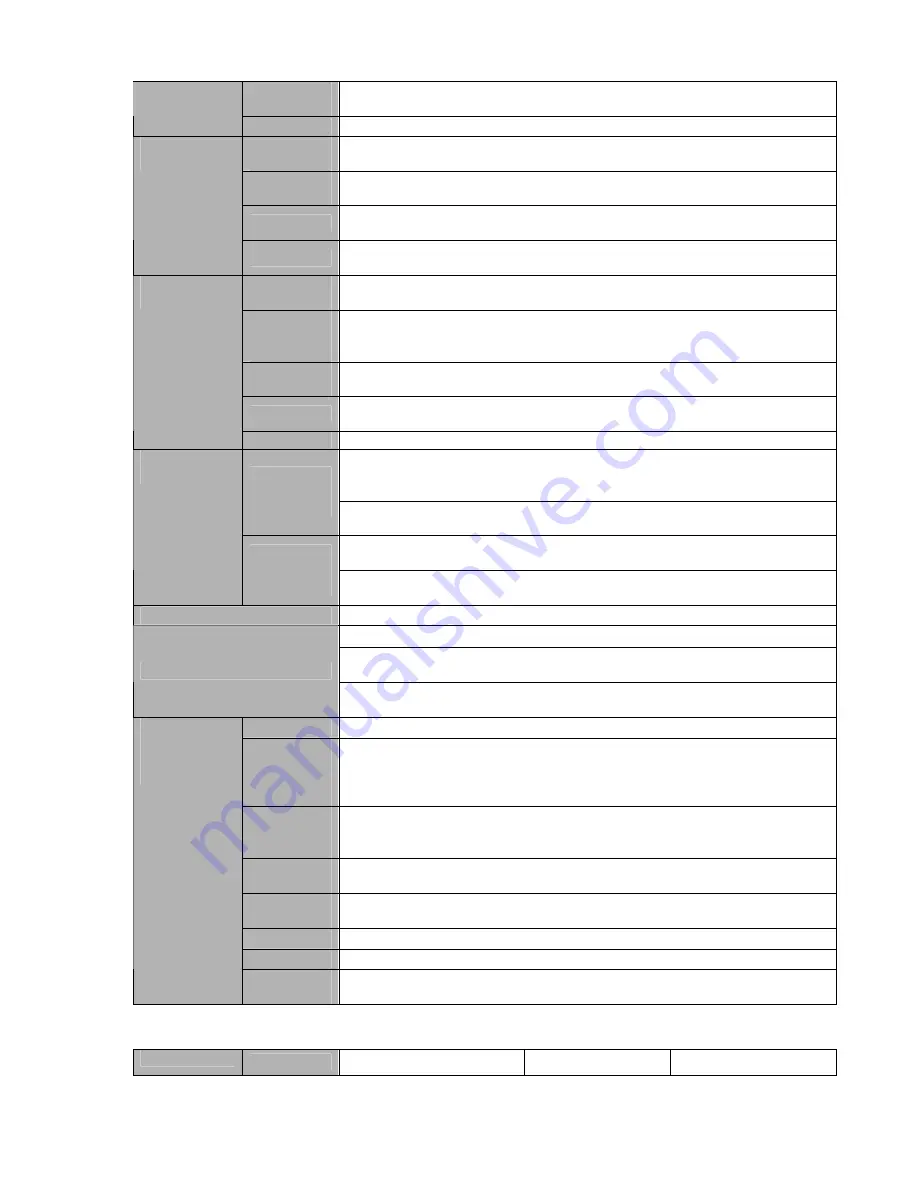 DVRSystems 2U Series User Manual Download Page 14