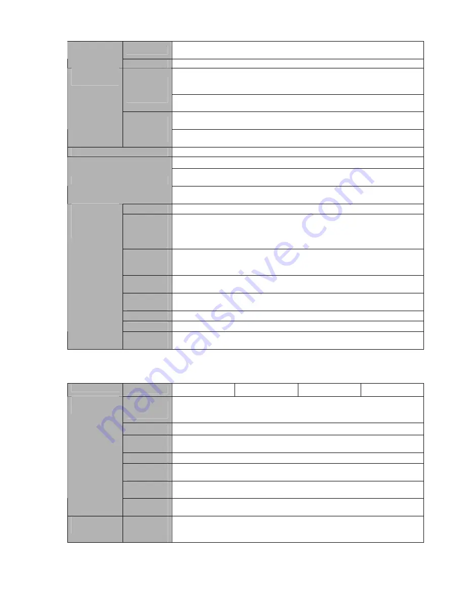 DVRSystems 2U Series User Manual Download Page 21