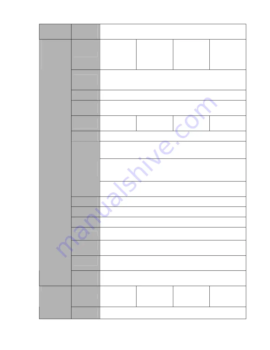 DVRSystems 2U Series User Manual Download Page 22