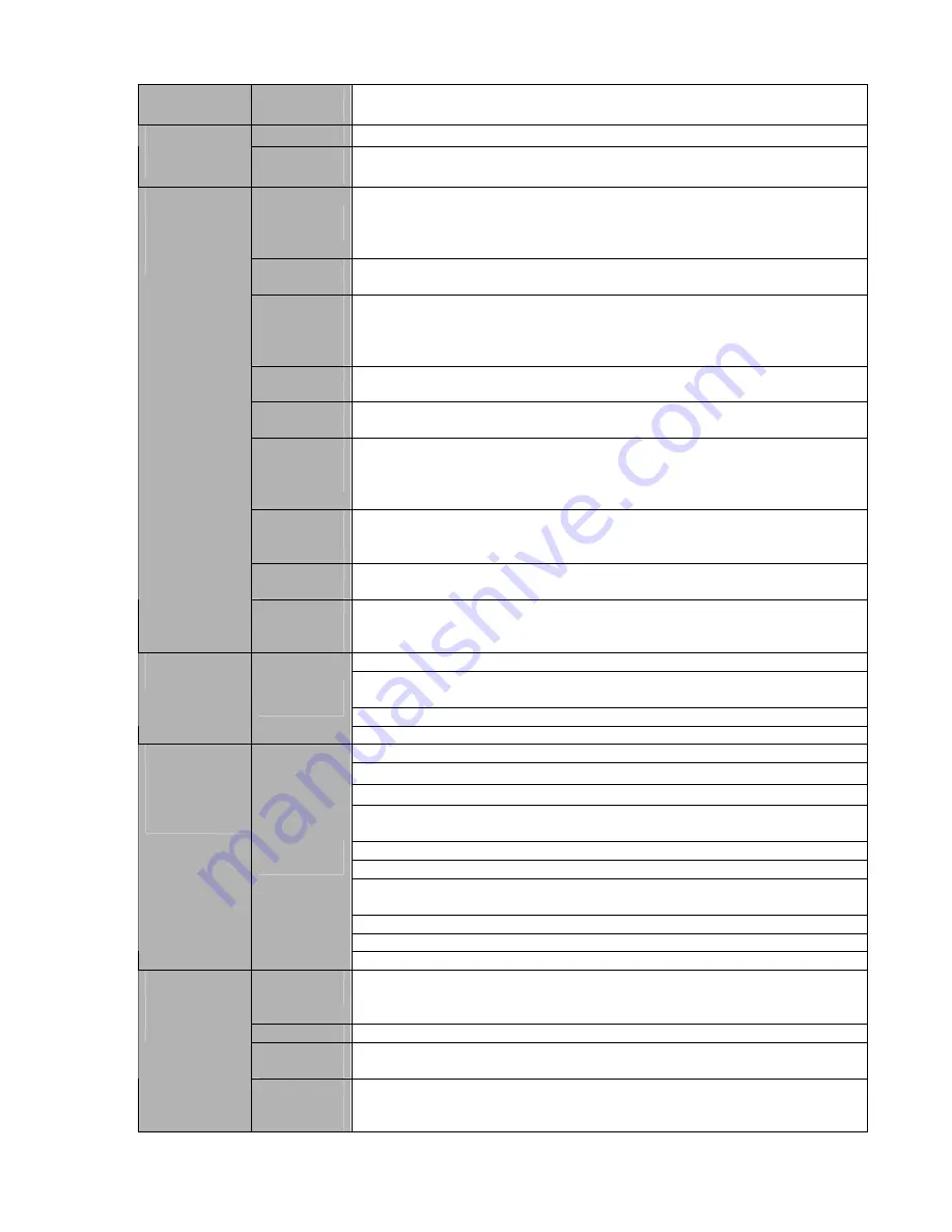 DVRSystems 2U Series User Manual Download Page 23