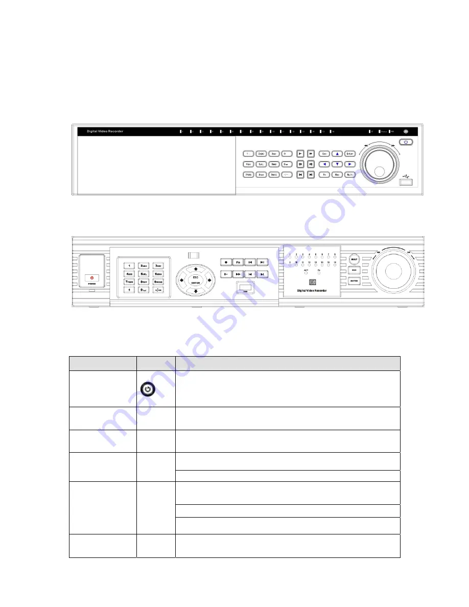 DVRSystems 2U Series User Manual Download Page 26