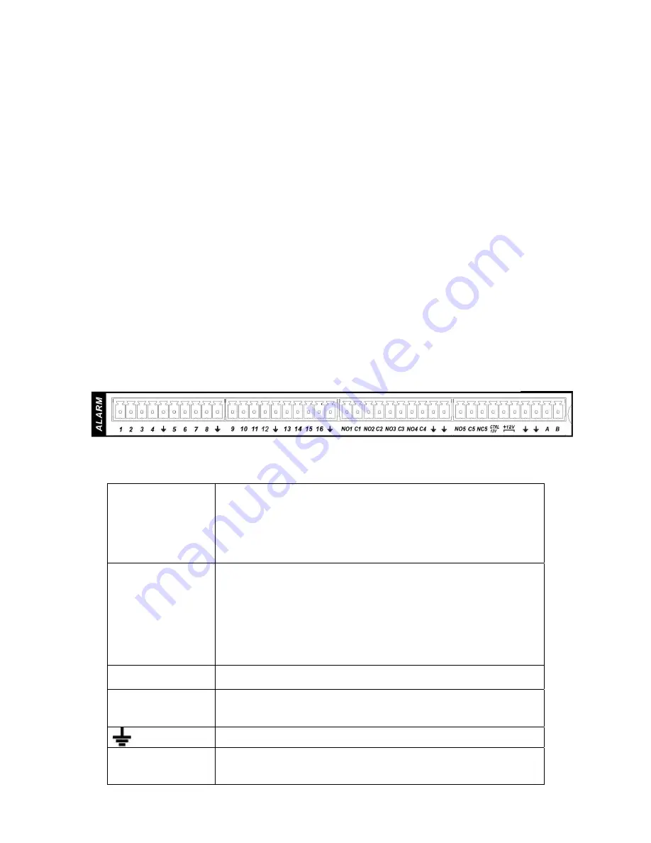 DVRSystems 2U Series User Manual Download Page 41