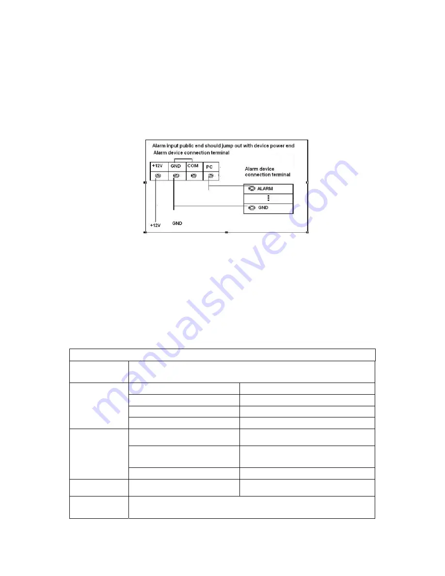 DVRSystems 2U Series User Manual Download Page 42