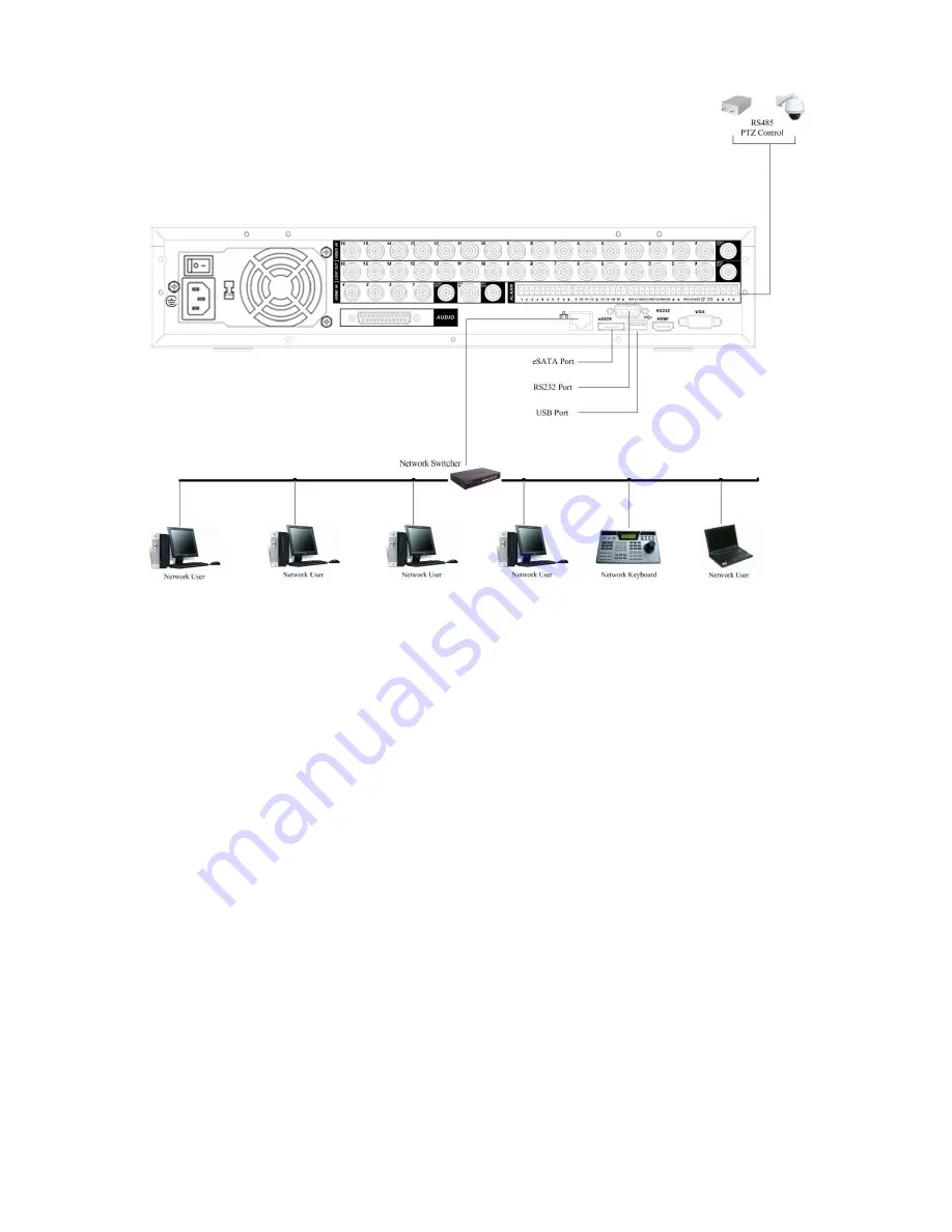 DVRSystems 2U Series User Manual Download Page 44