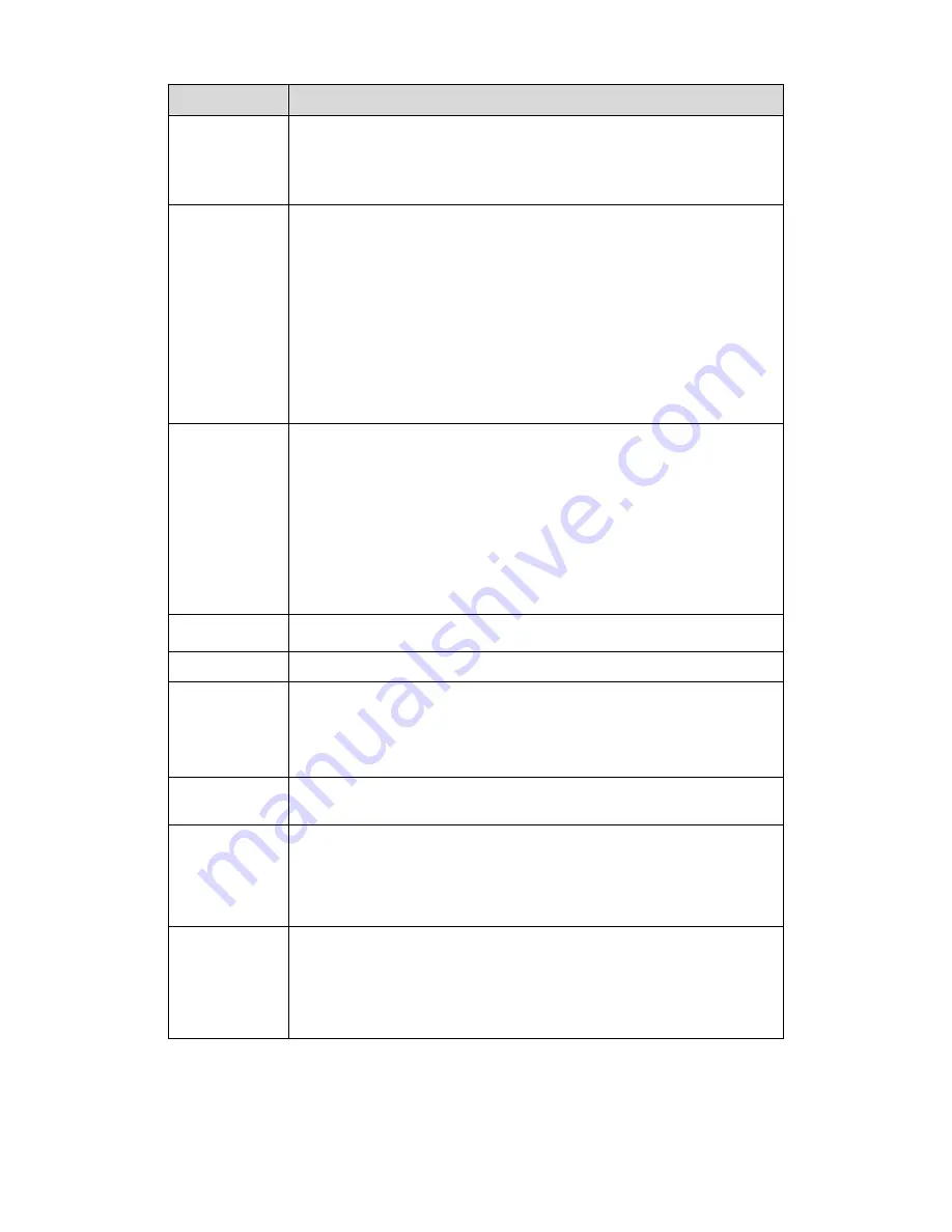 DVRSystems 2U Series User Manual Download Page 122