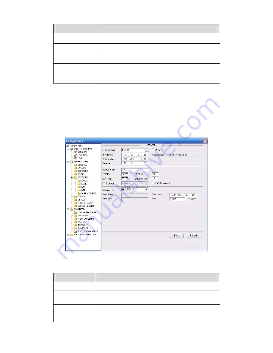 DVRSystems 2U Series User Manual Download Page 126