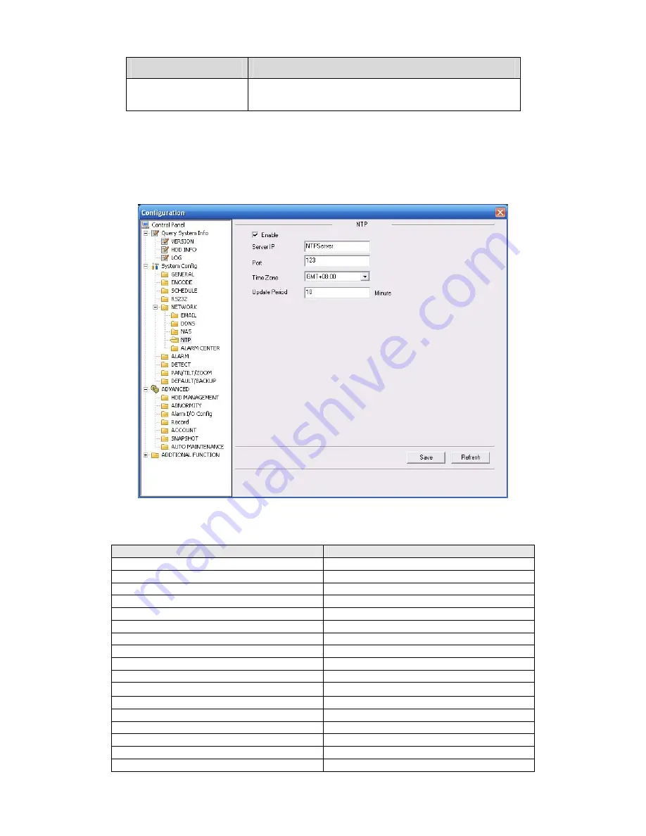 DVRSystems 2U Series User Manual Download Page 130