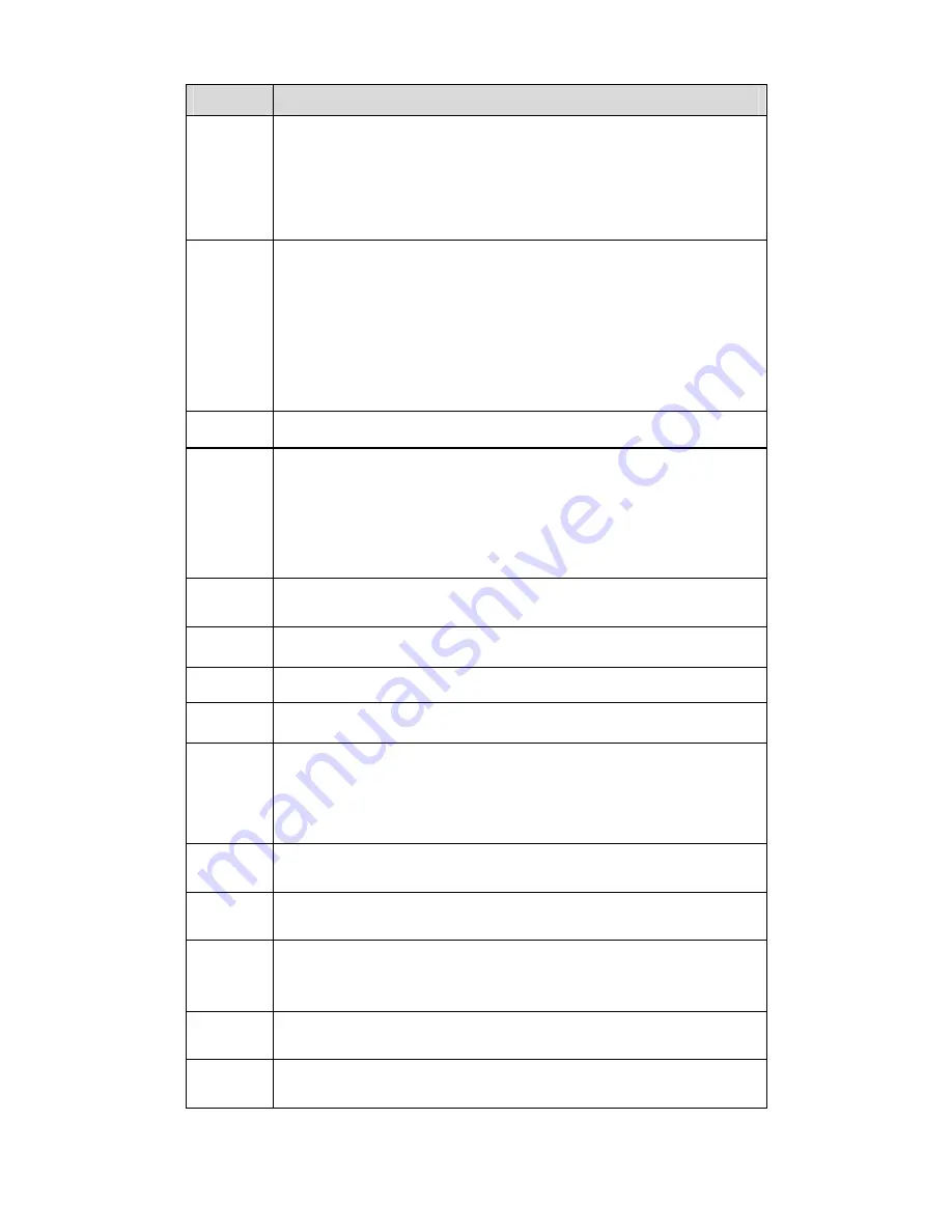 DVRSystems 2U Series User Manual Download Page 136