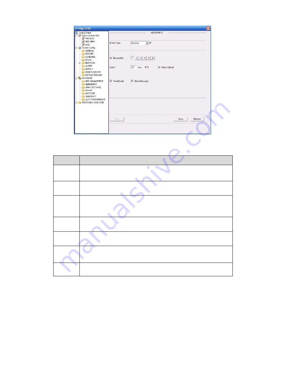 DVRSystems 2U Series User Manual Download Page 144