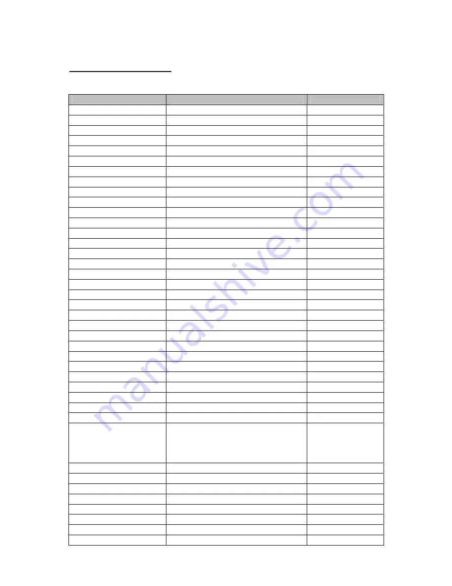 DVRSystems 2U Series User Manual Download Page 160