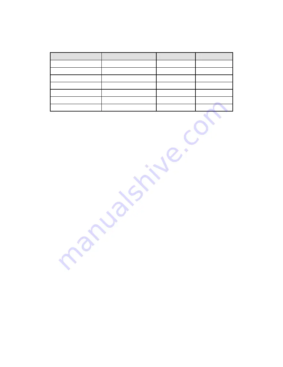 DVRSystems 2U Series User Manual Download Page 164