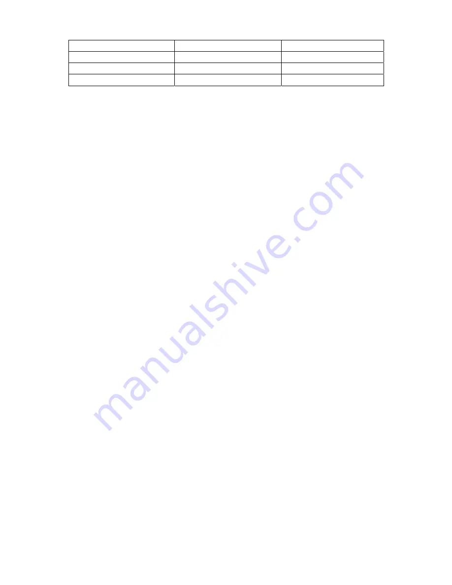 DVRSystems 2U Series User Manual Download Page 166