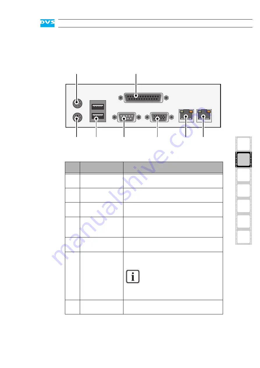 DVS ProntoXway Hardware Manual Download Page 33