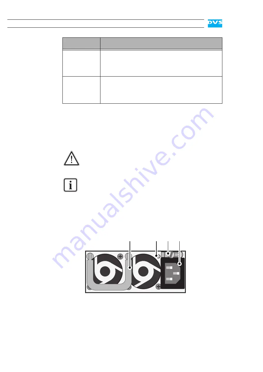 DVS ProntoXway Hardware Manual Download Page 36