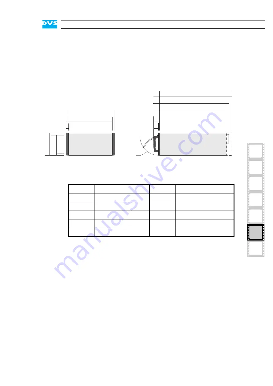 DVS ProntoXway Hardware Manual Download Page 63