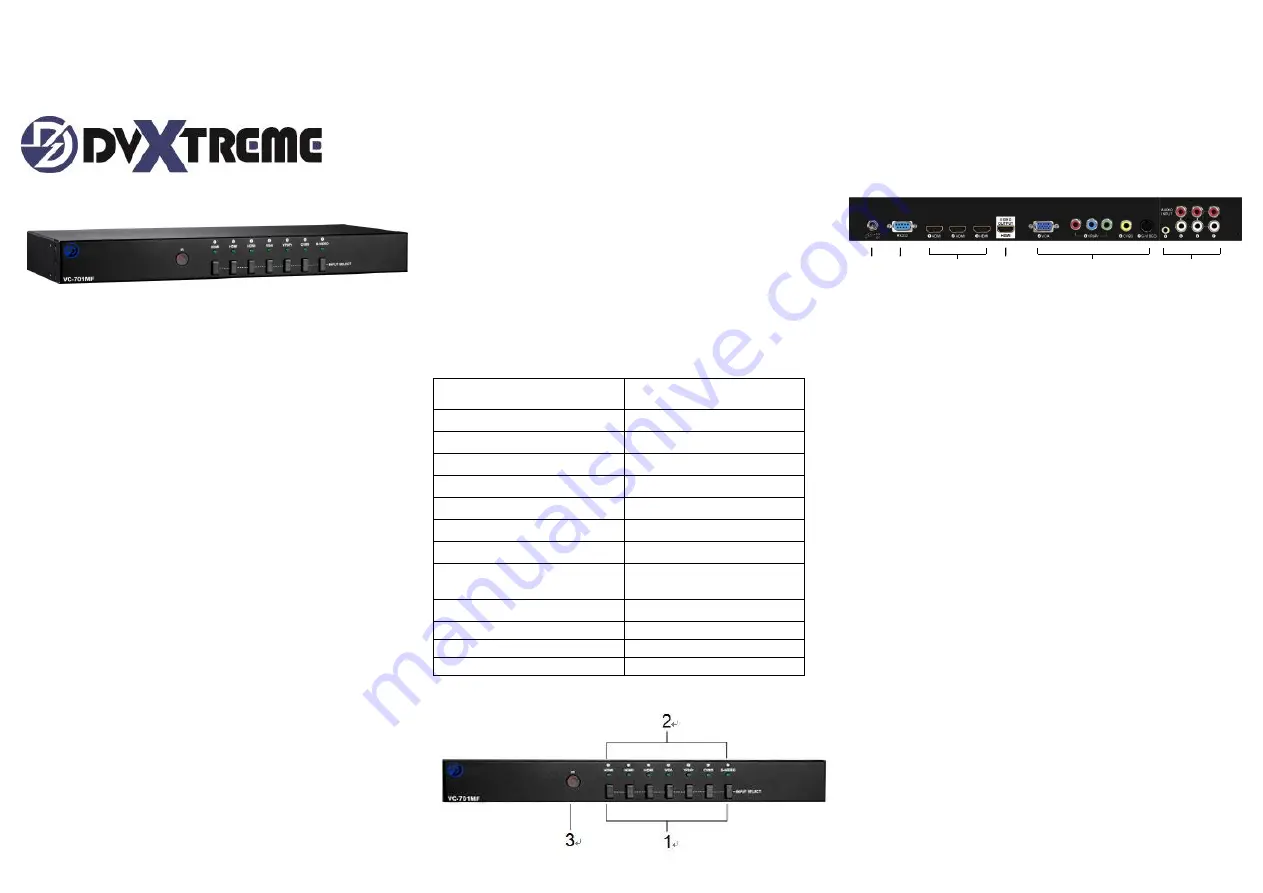 DVTECH Solution DVXTREME VC-701MF User Manual Download Page 1