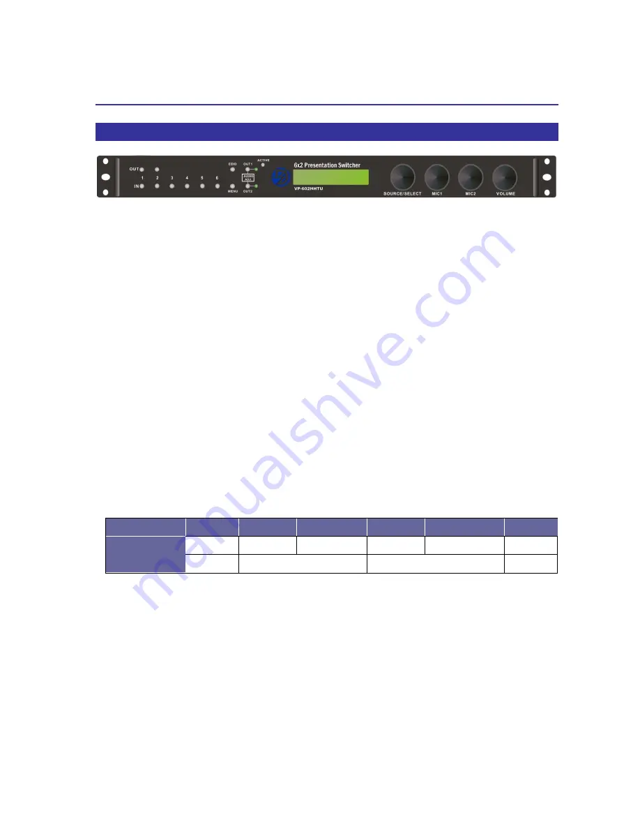 DVTECH Solution VP-602HHTU User Manual Download Page 11