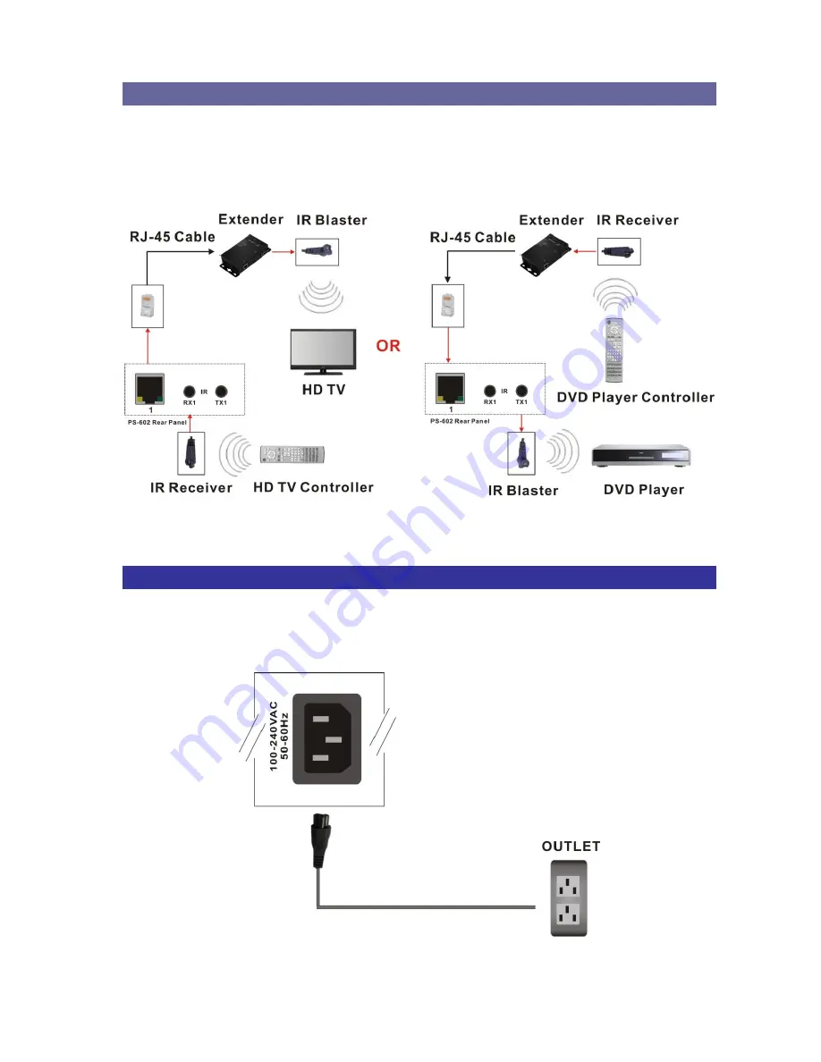 DVTECH Solution VP-602HHTU User Manual Download Page 20