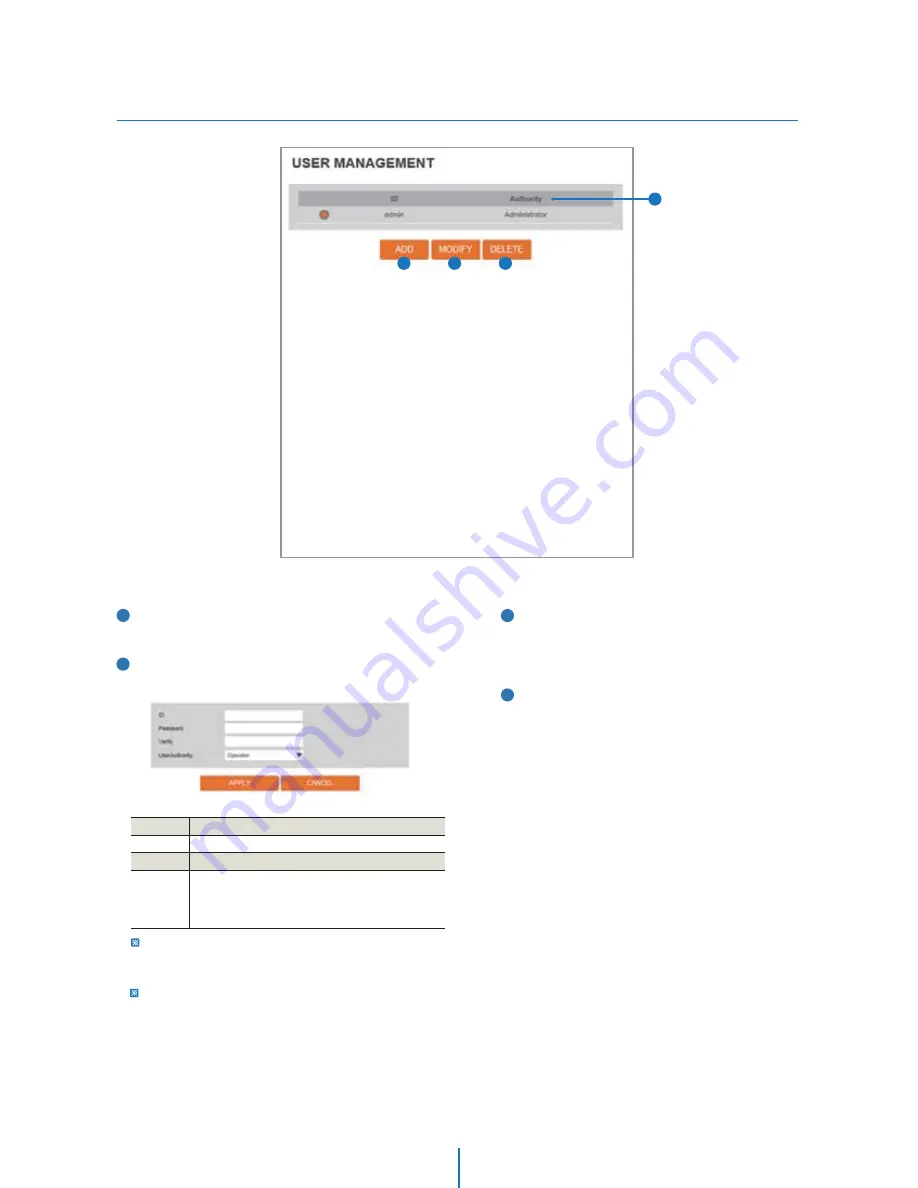 DW DWC-MD44WA Скачать руководство пользователя страница 71