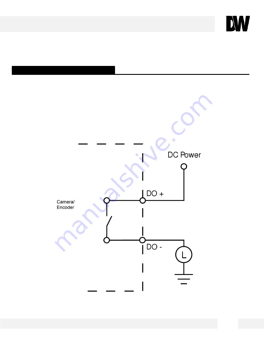 DW megapix DWC-MB950TIR Instruction Manual Download Page 64