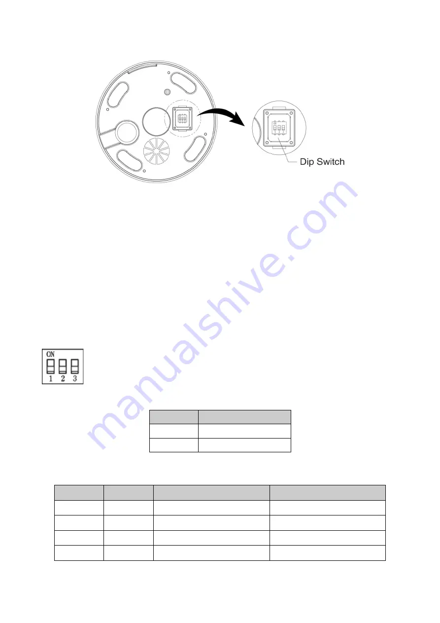 DW STAR-LIGHT HDCOAX DWC-PTZ220X Скачать руководство пользователя страница 11