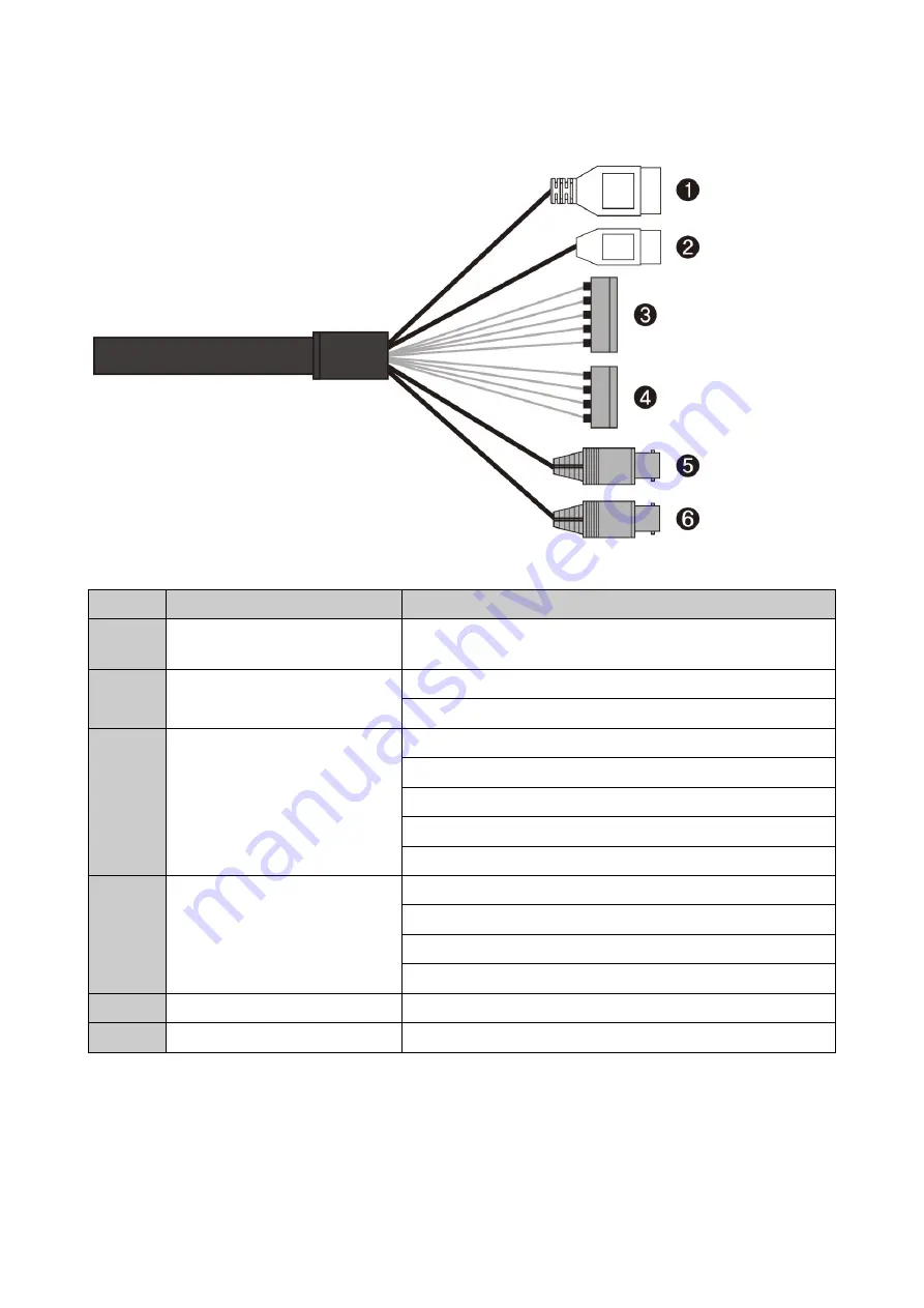 DW Star-Light Plus DWC-PTZ220XW User Manual Download Page 8