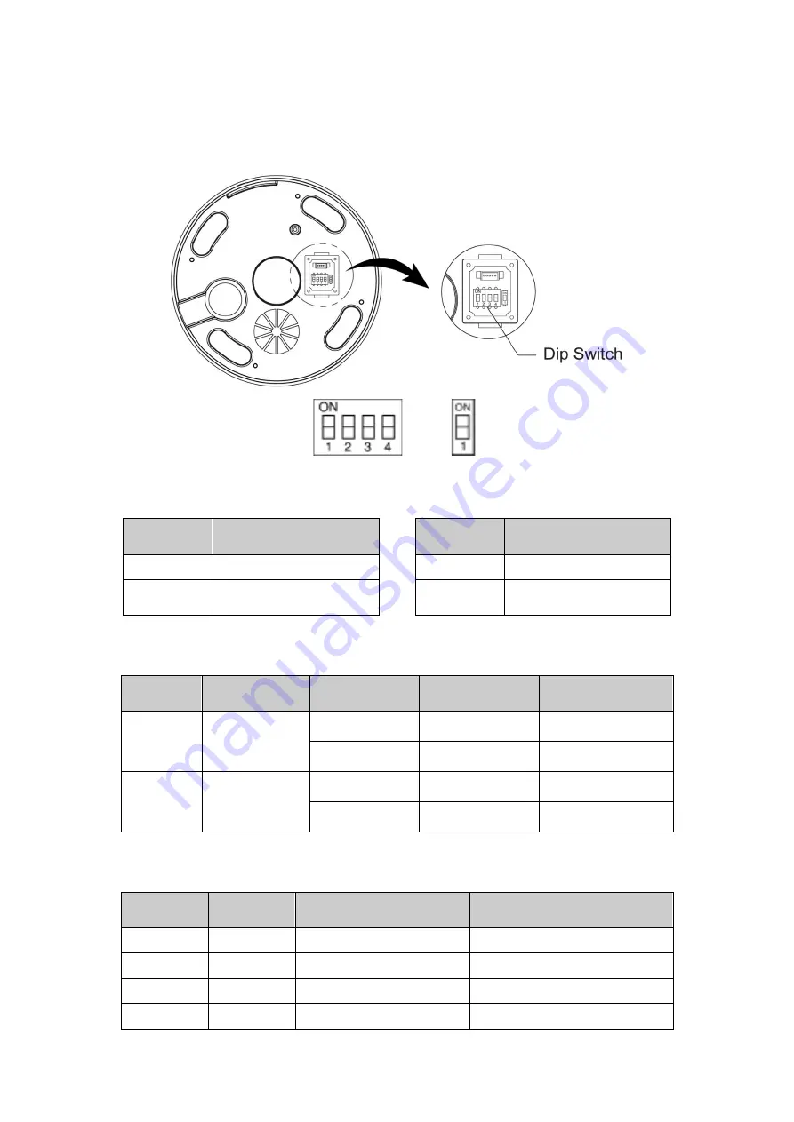 DW Star-Light Plus DWC-PTZ220XW User Manual Download Page 9