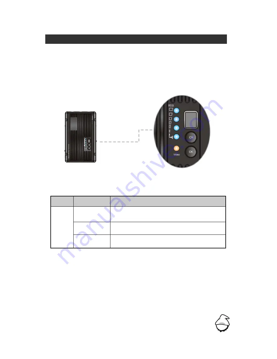 Dwarf Connection DC-LINK-MR1PRO Manual Download Page 16