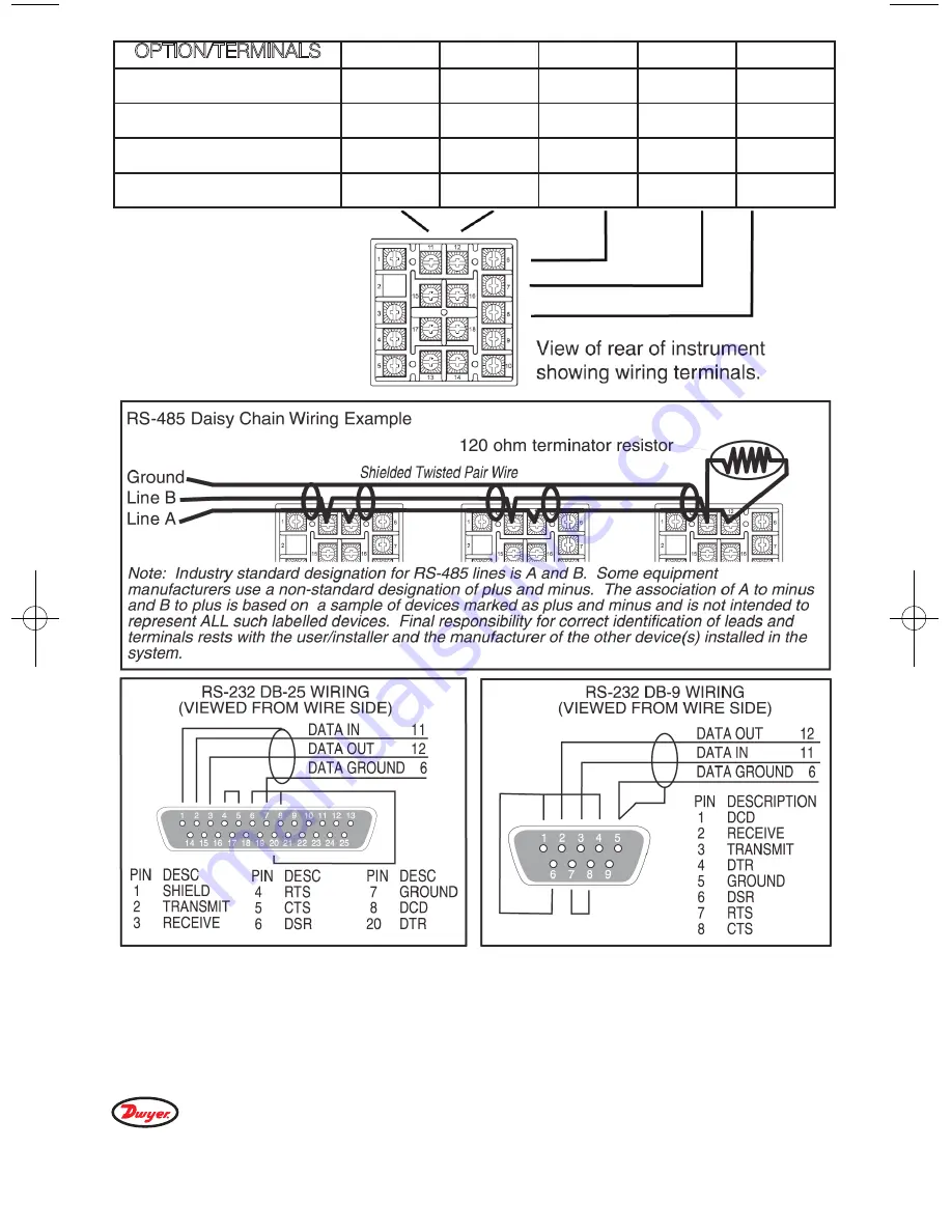 Dwyer Instruments 16A2 Series Instructions Manual Download Page 7