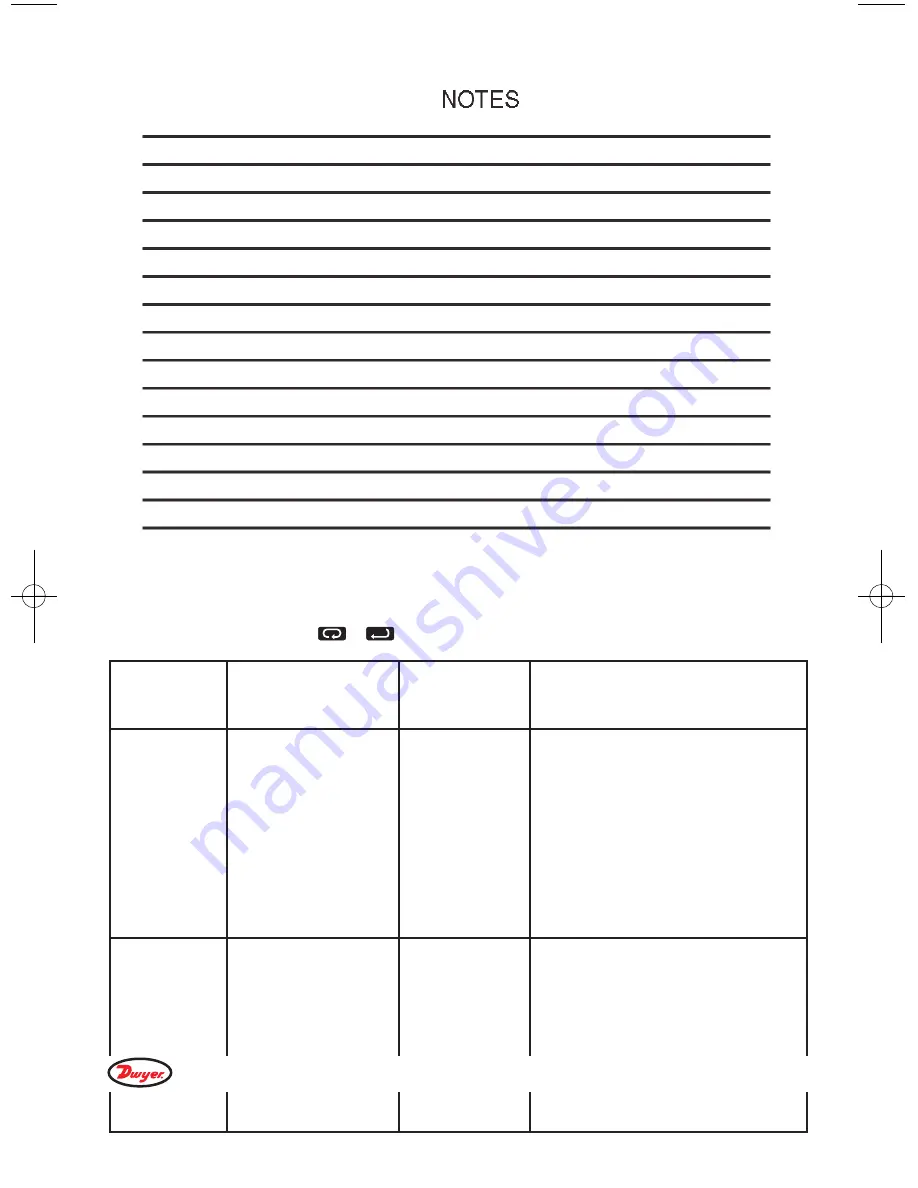 Dwyer Instruments 16A2 Series Instructions Manual Download Page 37