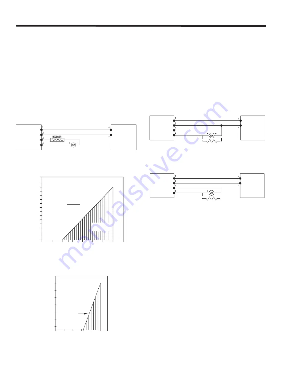 Dwyer Instruments 604D-0 Specifications-Installation And Operating Instructions Download Page 3